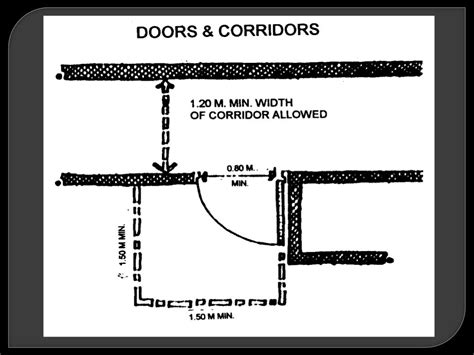 standard hall size|THE NATIONAL BUILDING CODE OF THE PHILIPPINES.